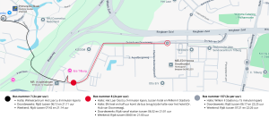 Bereikbaarheid bus ibis